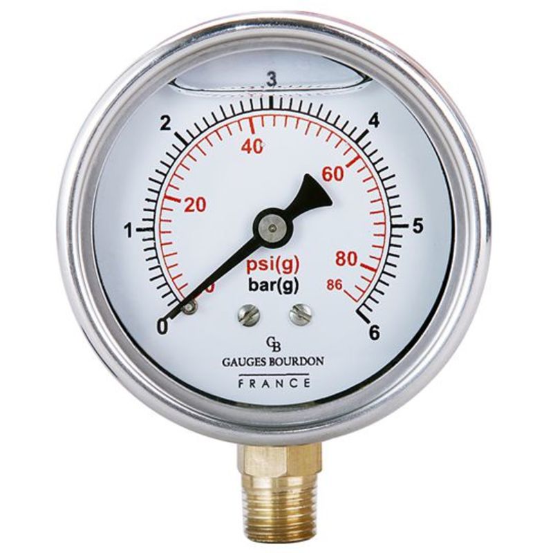 Đồng hồ áp suất để đo áp suất của hệ thống